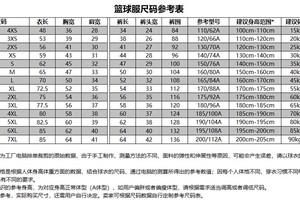 怎么选篮球训练服尺寸
